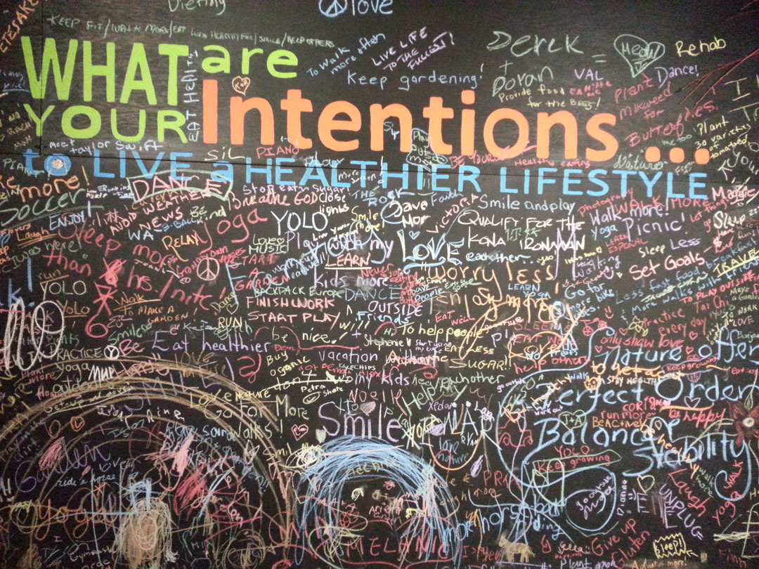 what-are-your-intentions